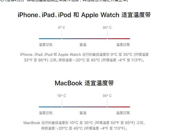忻府苹果13维修分享iPhone 13耗电越来越快怎么办 