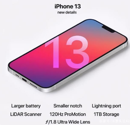 忻府苹果手机维修分享iPhone 13起售价多少钱 