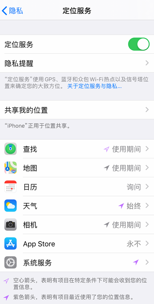 忻府苹果手机维修分享iPhone 状态栏中时间显示为蓝色图标是什么情况 